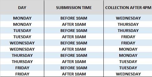 COLLECTION TIMES